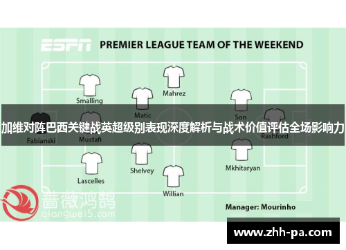 加维对阵巴西关键战英超级别表现深度解析与战术价值评估全场影响力 加维对阵巴西关键战英超级别表现深度解析与战术价值评估全场影响力