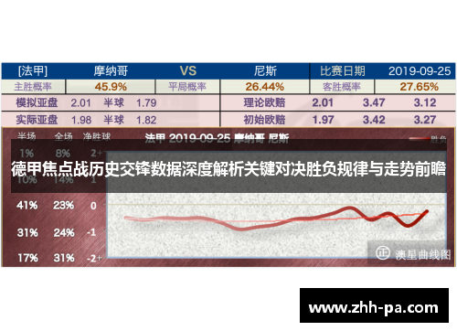德甲焦点战历史交锋数据深度解析关键对决胜负规律与走势前瞻