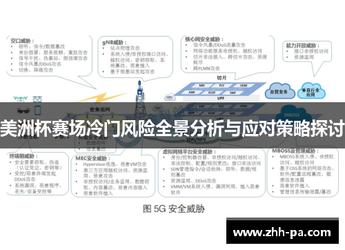 美洲杯赛场冷门风险全景分析与应对策略探讨