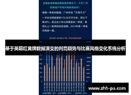 基于英超红黄牌数据演变的判罚趋势与比赛风格变化系统分析 基于英超红黄牌数据演变的判罚趋势与比赛风格变化系统分析