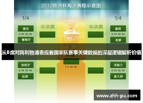 从B席对阵利物浦表现看国家队赛事关键数据的深层逻辑解析价值 从B席对阵利物浦表现看国家队赛事关键数据的深层逻辑解析价值
