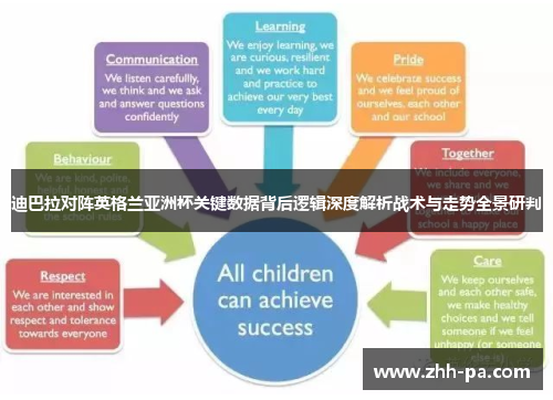 迪巴拉对阵英格兰亚洲杯关键数据背后逻辑深度解析战术与走势全景研判