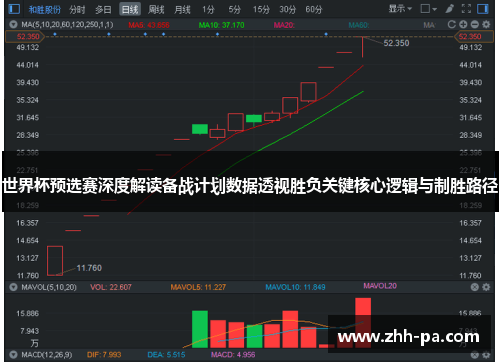 世界杯预选赛深度解读备战计划数据透视胜负关键核心逻辑与制胜路径