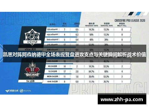 凯恩对阵阿森纳德甲全场表现复盘进攻支点与关键瞬间解析战术价值 凯恩对阵阿森纳德甲全场表现复盘进攻支点与关键瞬间解析战术价值