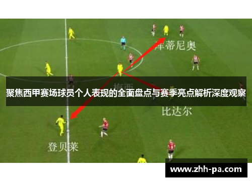 聚焦西甲赛场球员个人表现的全面盘点与赛季亮点解析深度观察