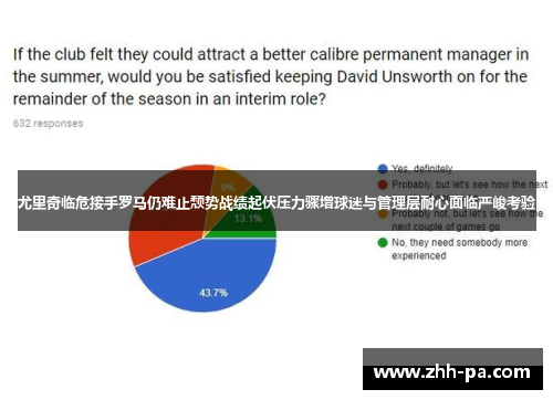 尤里奇临危接手罗马仍难止颓势战绩起伏压力骤增球迷与管理层耐心面临严峻考验 尤里奇临危接手罗马仍难止颓势战绩起伏压力骤增球迷与管理层耐心面临严峻考验