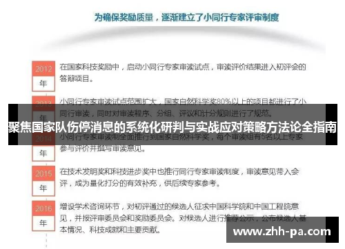 聚焦国家队伤停消息的系统化研判与实战应对策略方法论全指南 聚焦国家队伤停消息的系统化研判与实战应对策略方法论全指南
