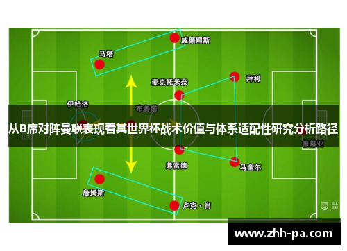 从B席对阵曼联表现看其世界杯战术价值与体系适配性研究分析路径 从B席对阵曼联表现看其世界杯战术价值与体系适配性研究分析路径