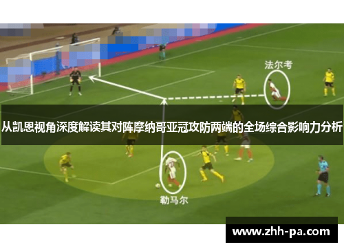 从凯恩视角深度解读其对阵摩纳哥亚冠攻防两端的全场综合影响力分析