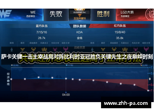 萨卡关键一击主宰战局对阵比利时亚冠胜负关键先生之夜巅峰时刻
