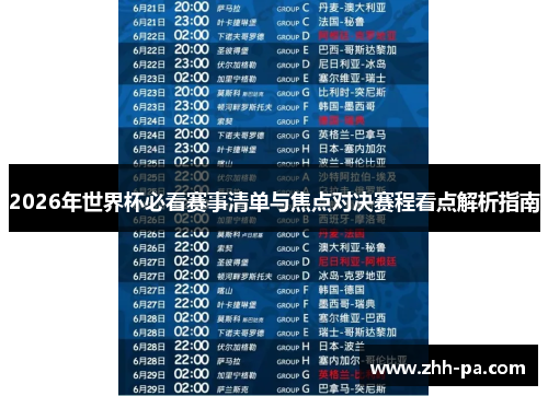 2026年世界杯必看赛事清单与焦点对决赛程看点解析指南