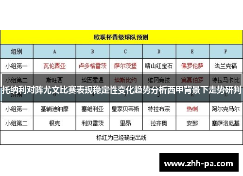 托纳利对阵尤文比赛表现稳定性变化趋势分析西甲背景下走势研判